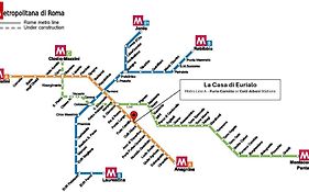La Casa Di Eurialo